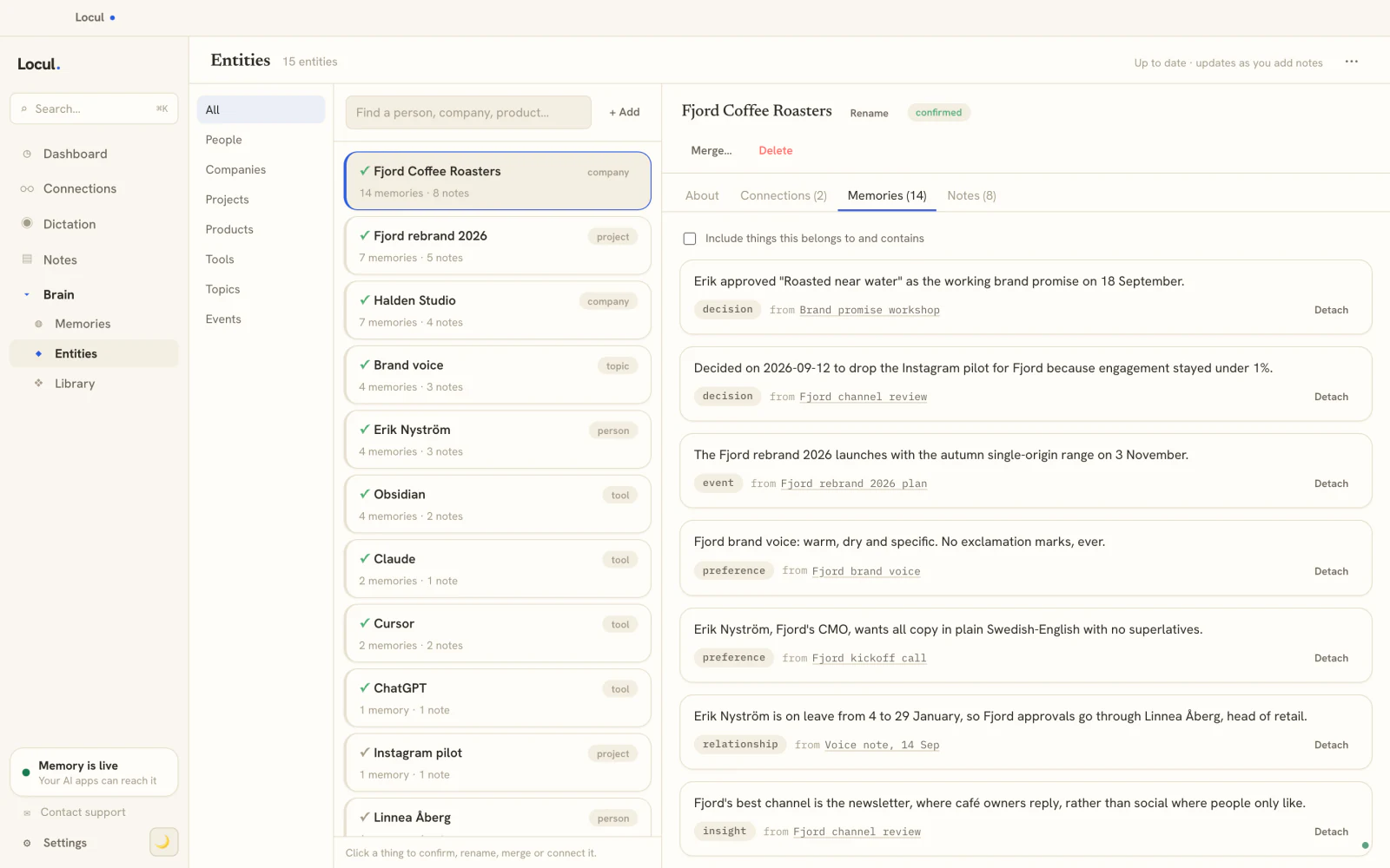 Locul Entities page: Fjord Coffee Roasters selected, with 14 memories pulled from meeting notes, voice notes and a channel review, each with its type and source