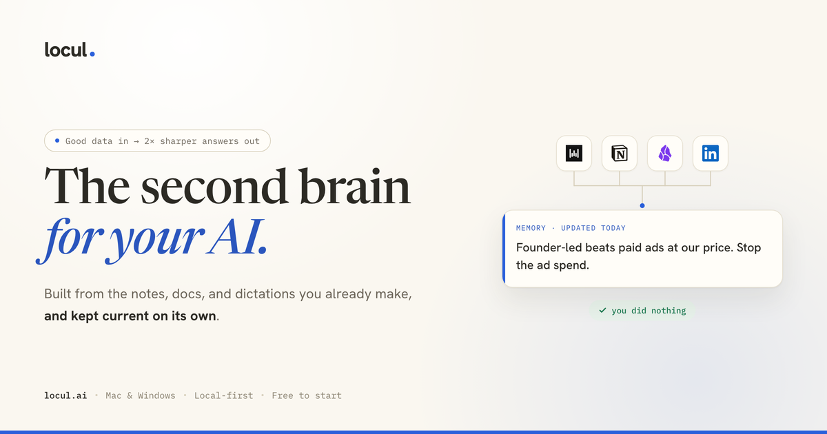 Locul product screenshot